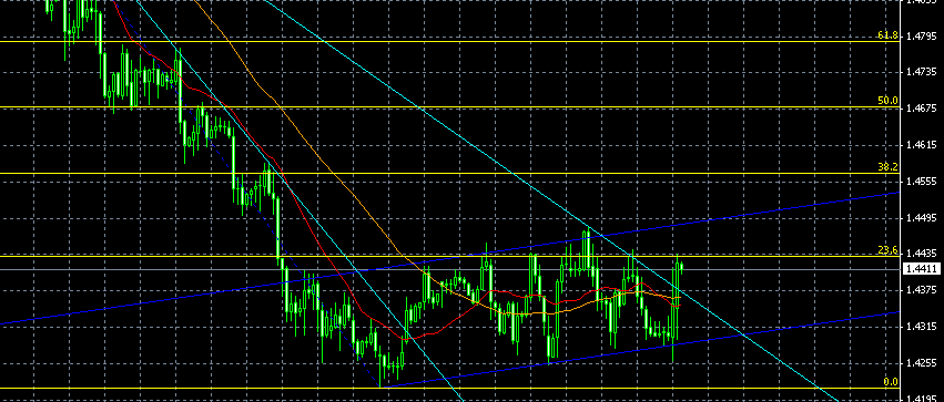 EURUSD0109.gif