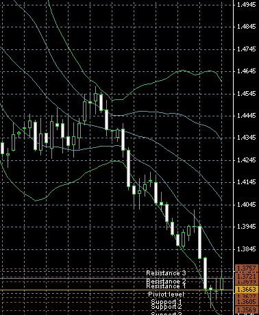 EURUSD0209.gif