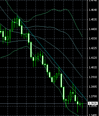 EURUSD0215.gif