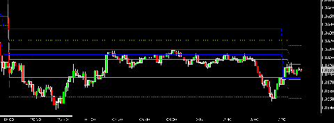 EURUSD0310.gif