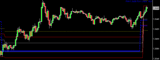 EURUSD0311.gif