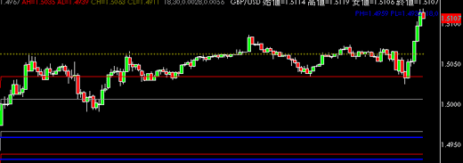GBPUSD0312.gif