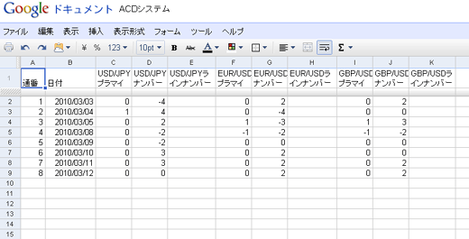 ACDsystem.gif
