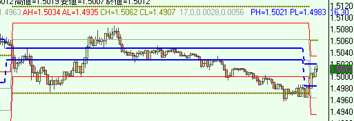 GBPUSD0324.gif
