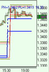 EURUSD0329.gif