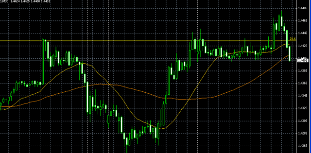 EURUSD0105.gif