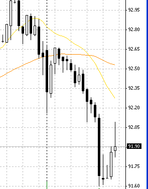 USDJPY0105.gif