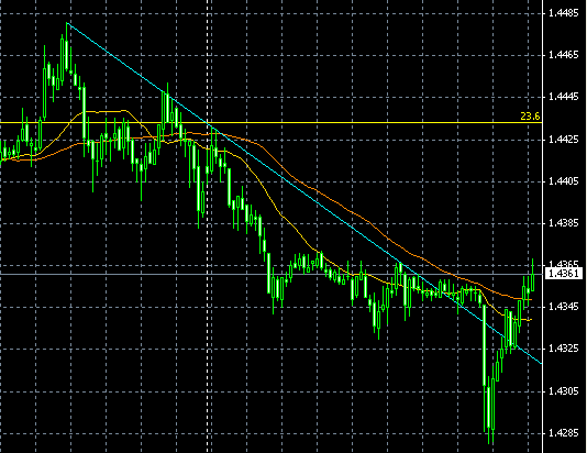 EURUSD0106.gif