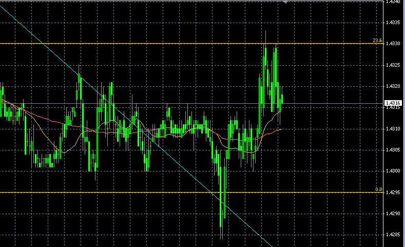 EURUSD0108b.gif
