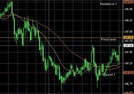 GBPJPY0113.gif