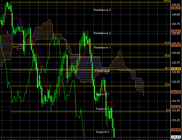EURJPY0115.gif