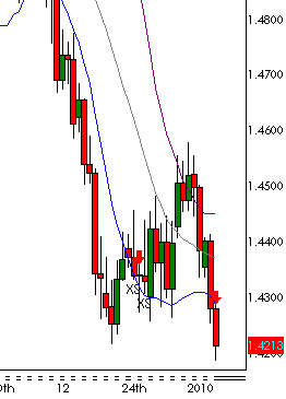 EURUSD0120.gif
