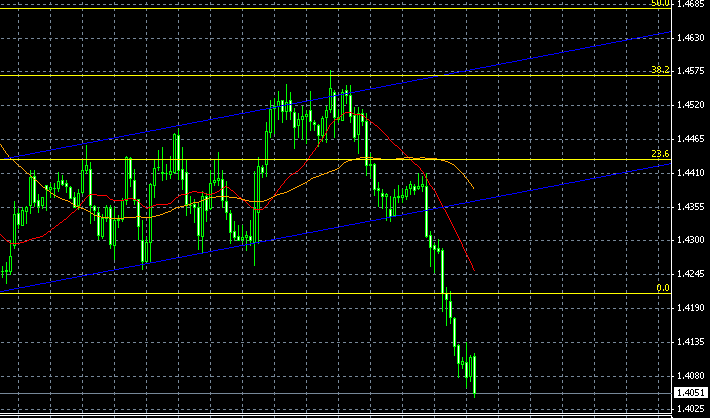EURUSD0121.gif