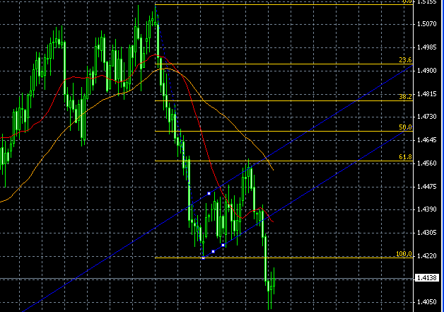 EURUSD0123.gif