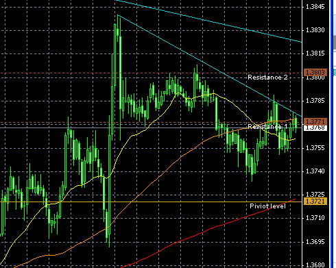EURUSD0210.gif