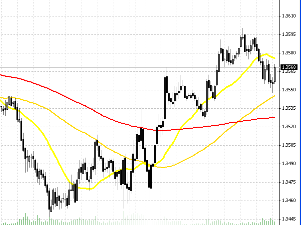 EURUSD0226.gif