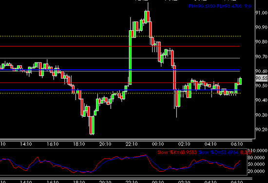 USDJPY0313.gif