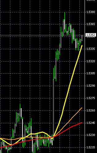 GBPUSD0317a.gif