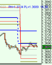 EURUSD0318.gif