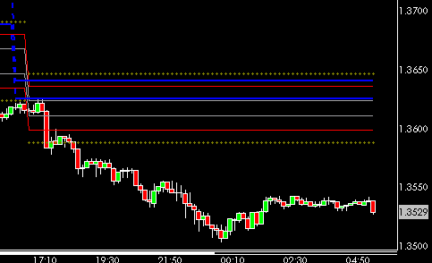 EURUSD0320.gif